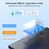 400W 12V Solar Panel Kit