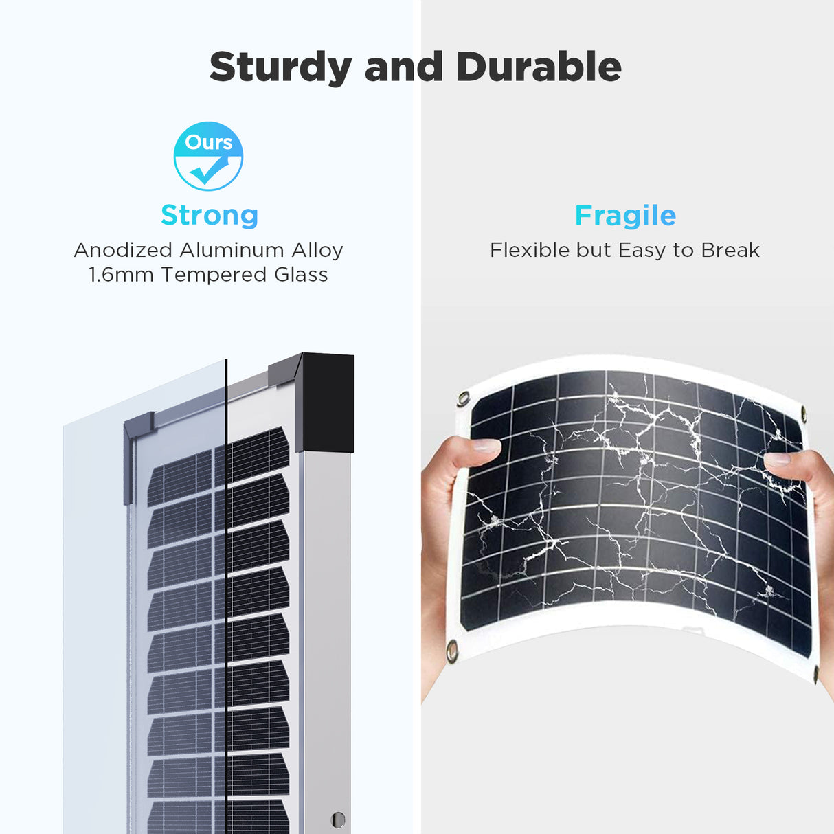 Callsun 7.5W Solar Trickle Charger with durable rigid tempered glass vs fragile flexible solar panel.