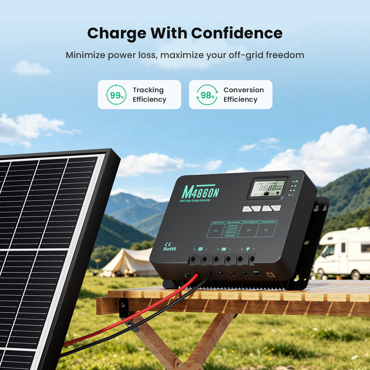 60A MPPT Solar Charge Controller 12V/24V