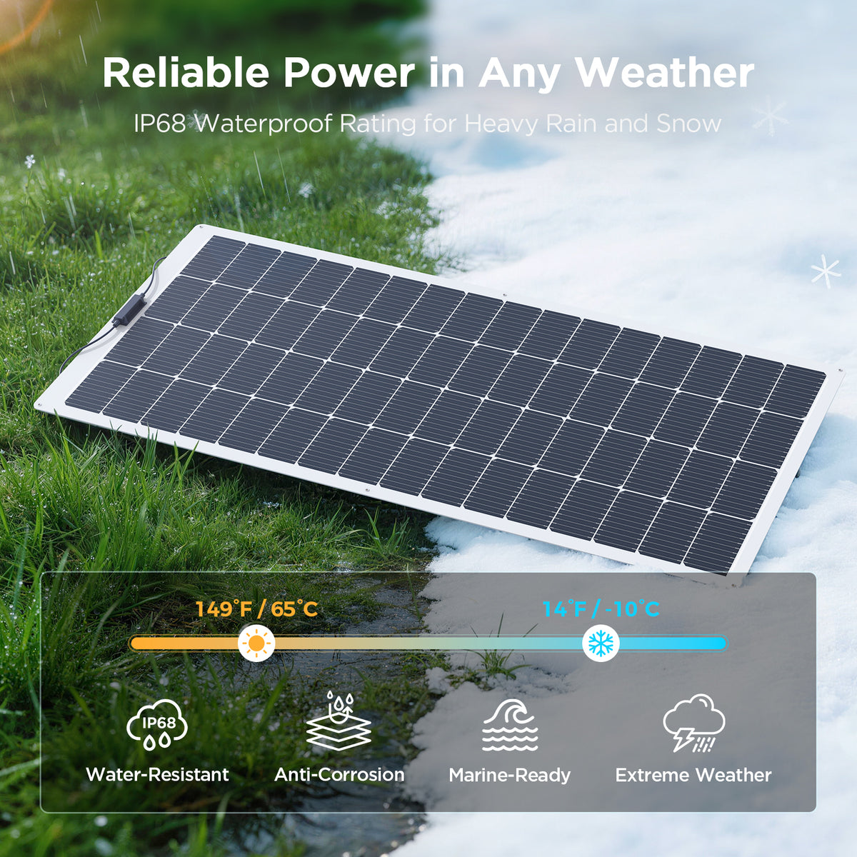 200W Flexible Solar Panel - Upgraded Version