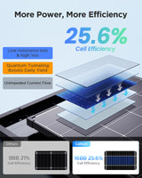 275W N-Type Bifacial Solar Panel