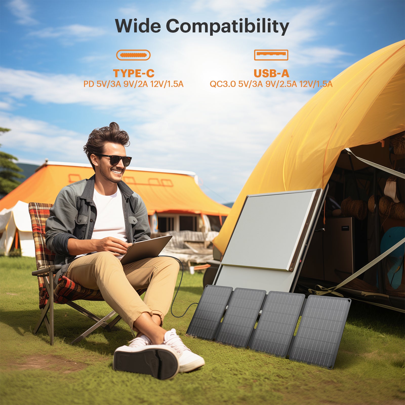 Callsun 40W/36W Lightweight Solar Panel