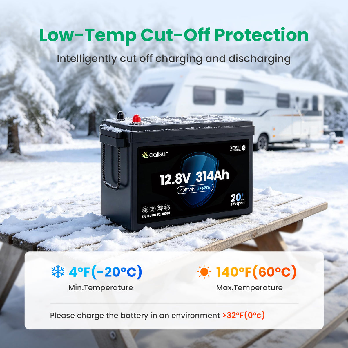 12.8v 314Ah Group 24 LiFePO4 Battery