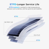 50W Flexible Solar Panel – White Frame