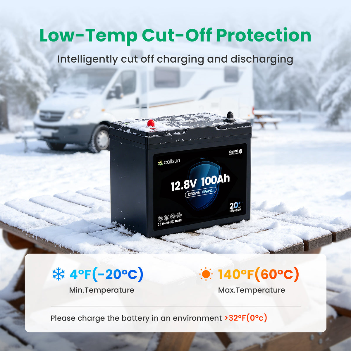 12.8v 100Ah Group 24 LiFePO4 Battery