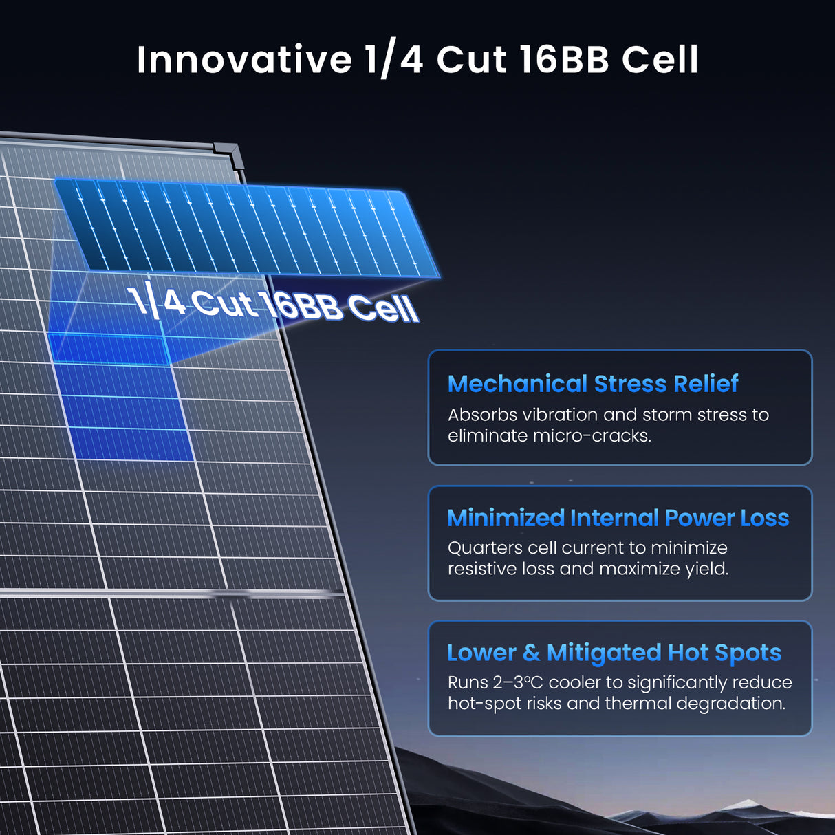210W N-Type Bifacial Solar Panel