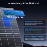 210W N-Type Bifacial Solar Panel