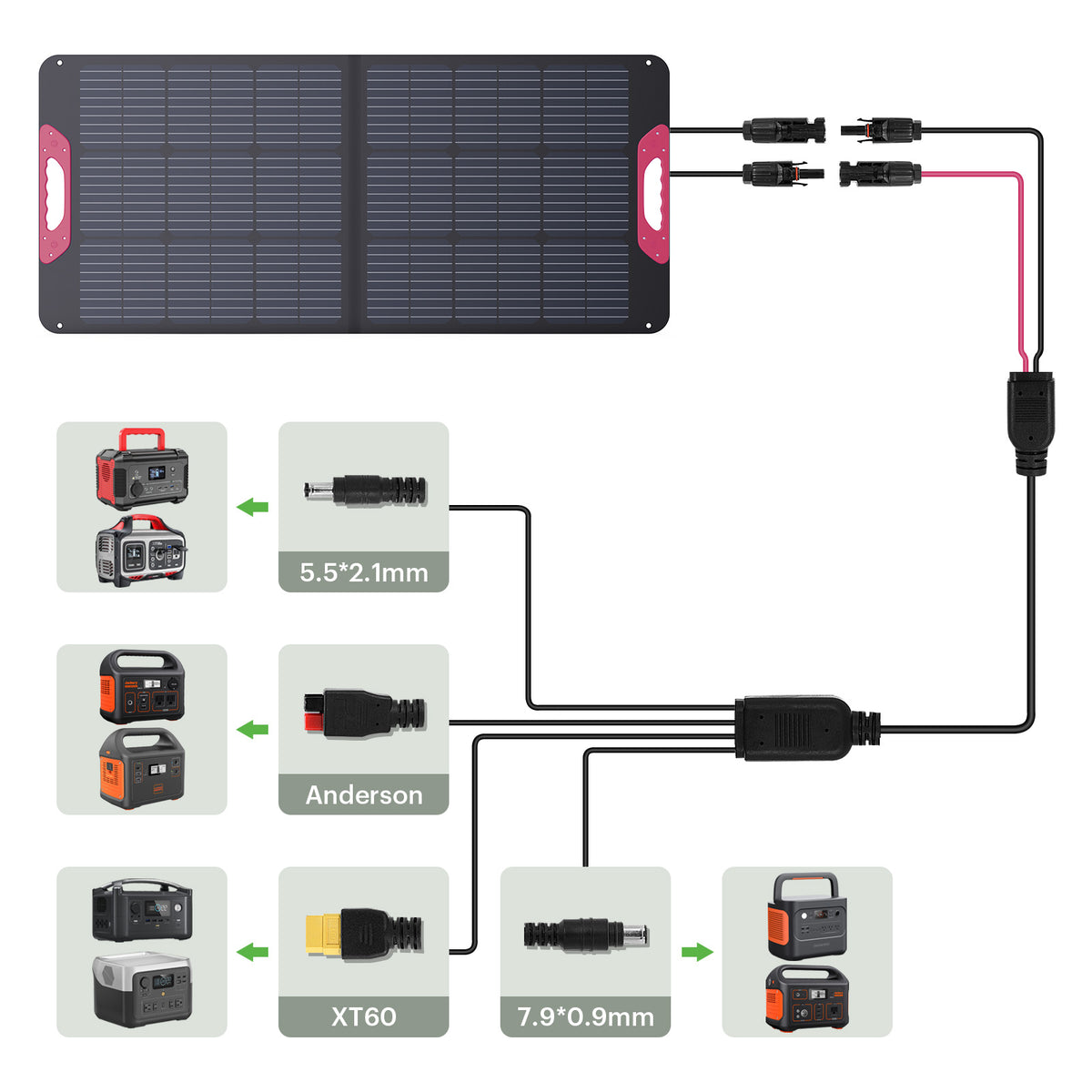 16AWG Solar Cable