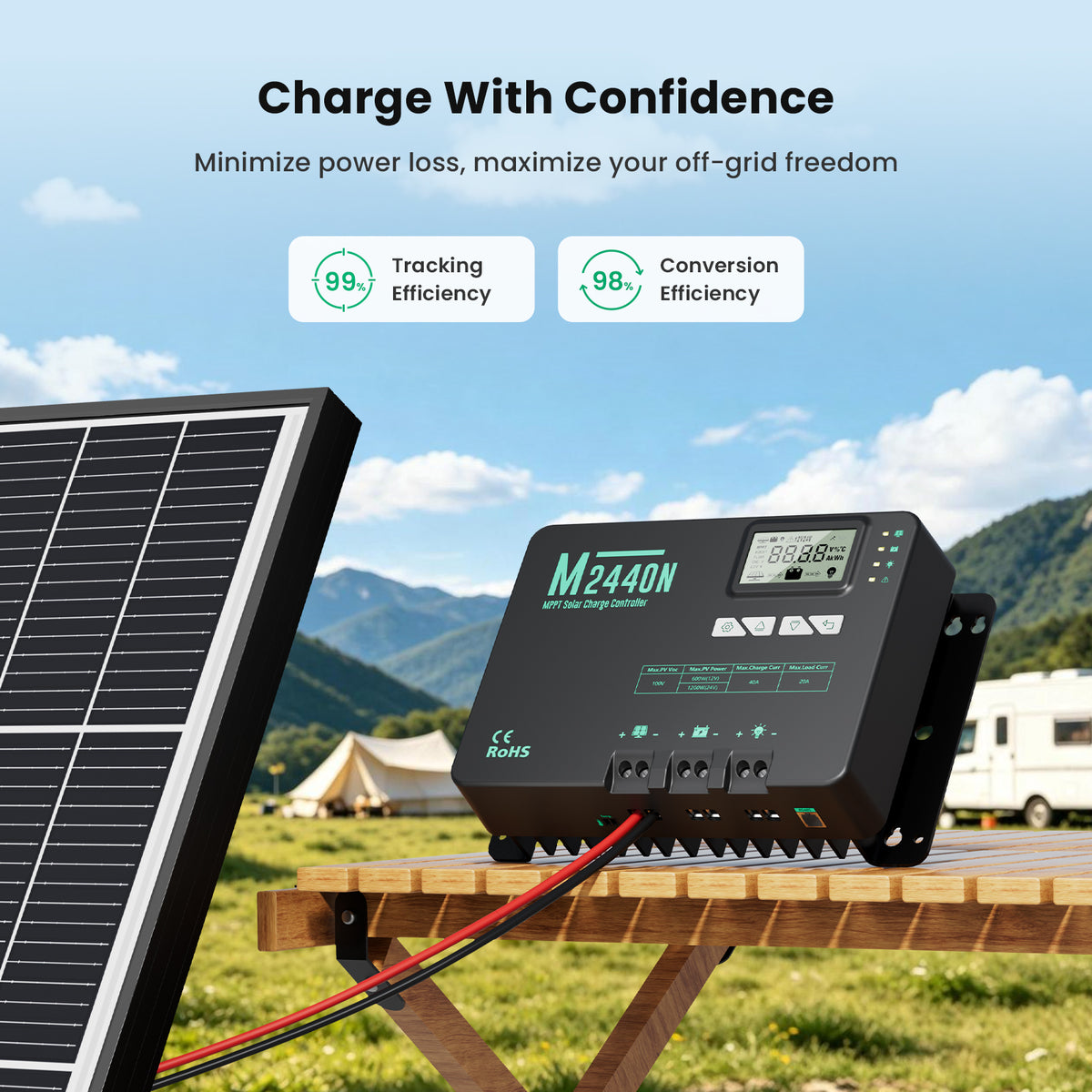 40A MPPT Solar Charge Controller 12V/24V