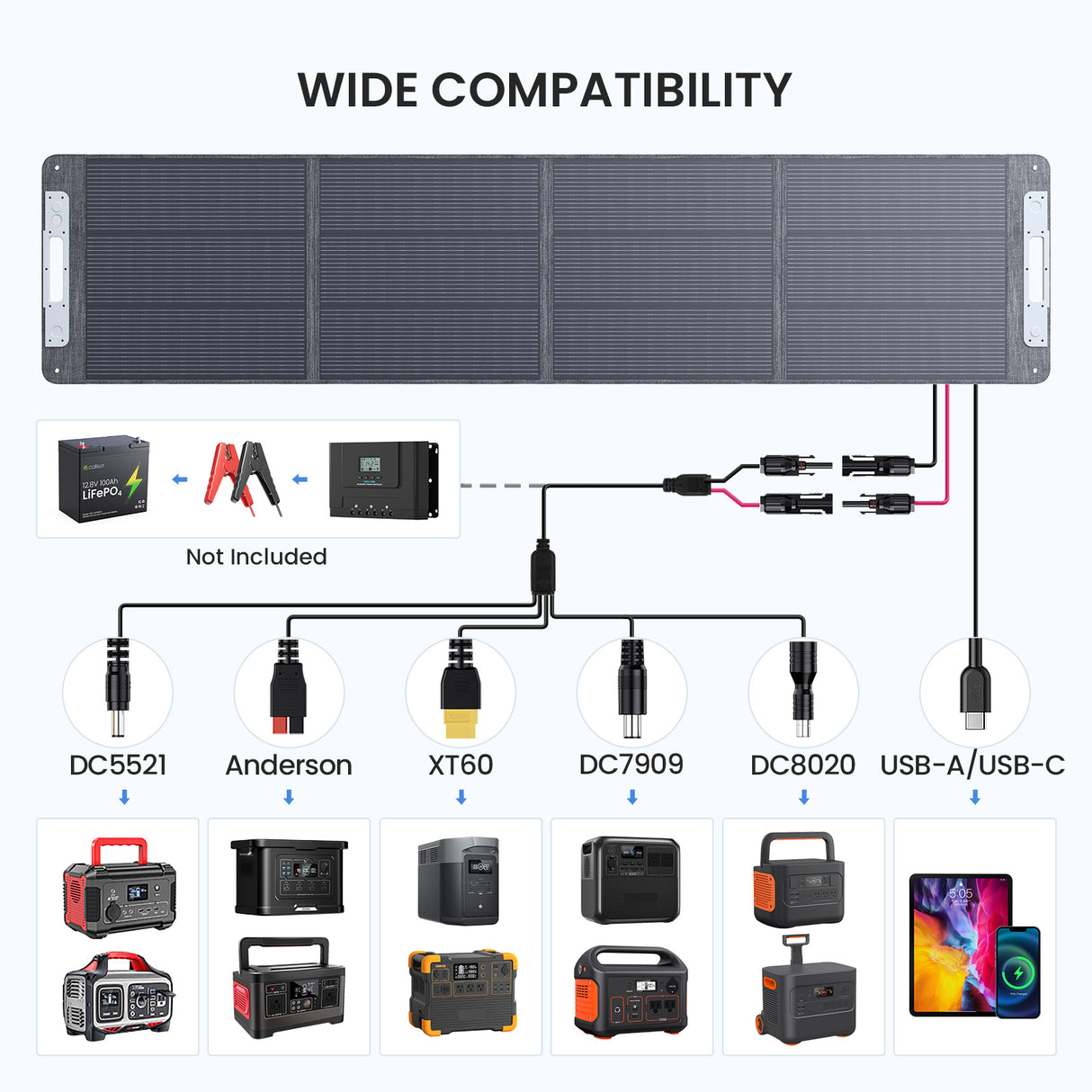 220W N-Type Portable Solar Panel