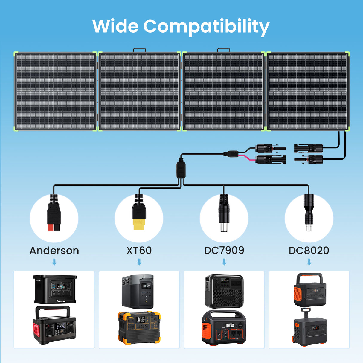 500W N-Type Foldable Solar Panel