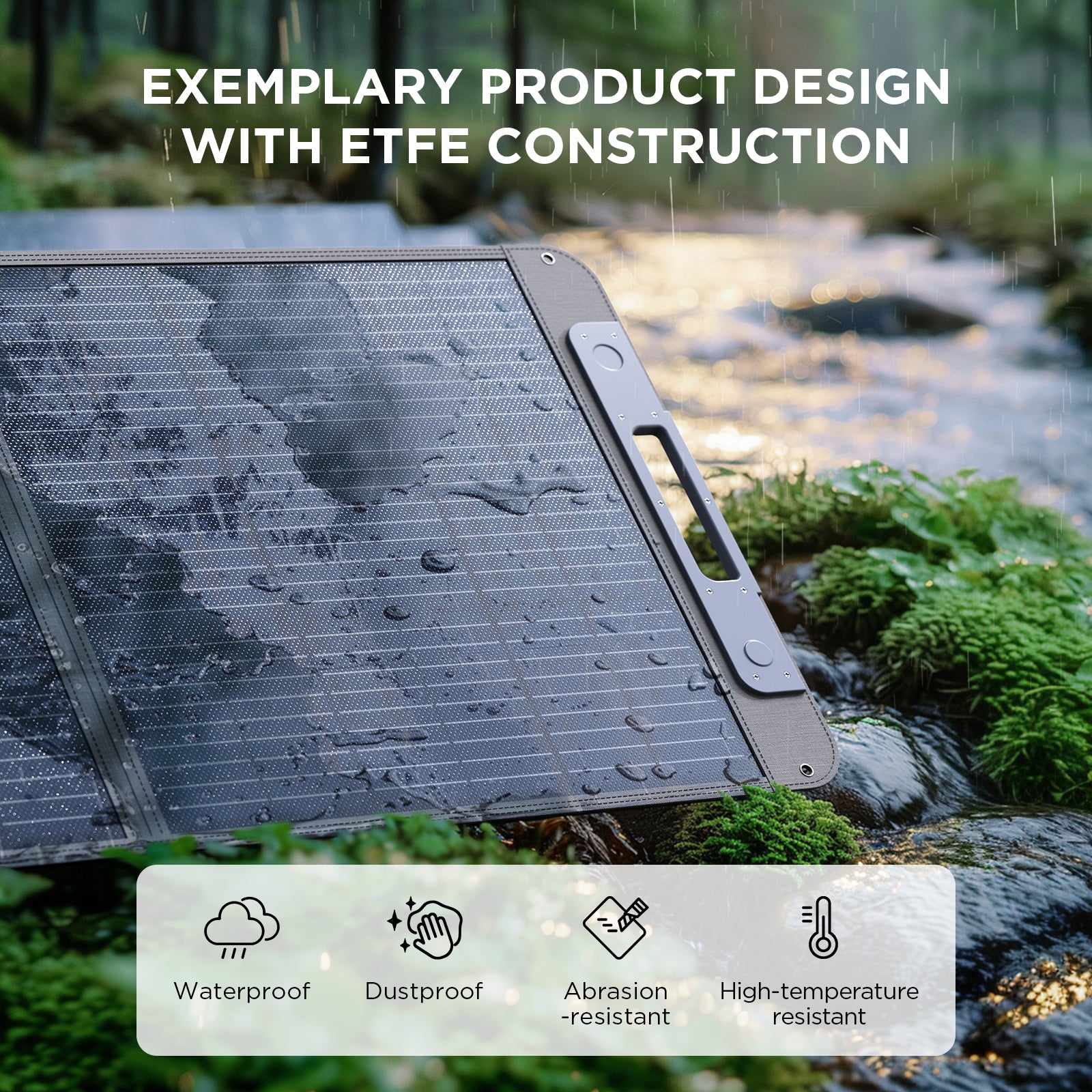 Callsun 100W Portable Stitched Solar Panel