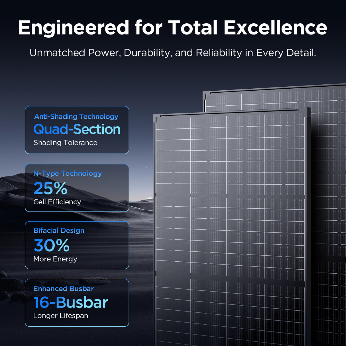 215W N-Type Anti-Shading Bifacial Solar Panel