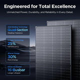 Callsun 215W N-type anti-shade bifacial solar panel tech chart showing 25% efficiency, 16-busbar design, and black frame rigid panels.