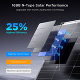 Callsun 50W N-Type Solar Panel – Silver Frame technical diagram showing high efficiency 16BB cell technology for RV solar power.
