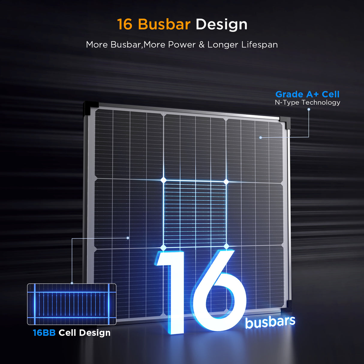 Callsun 50W N-Type Solar Panel – Silver Frame showing 16BB monocrystalline cell design for high efficiency 50 watt solar panel RVs.