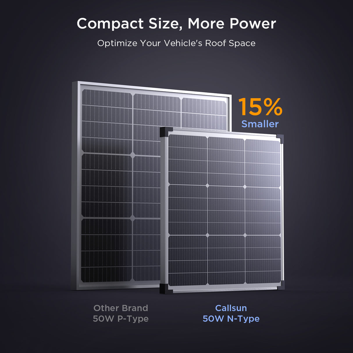 Callsun 50W N-Type Solar Panel Silver Frame featuring 15% smaller compact size for RV roof space optimization.