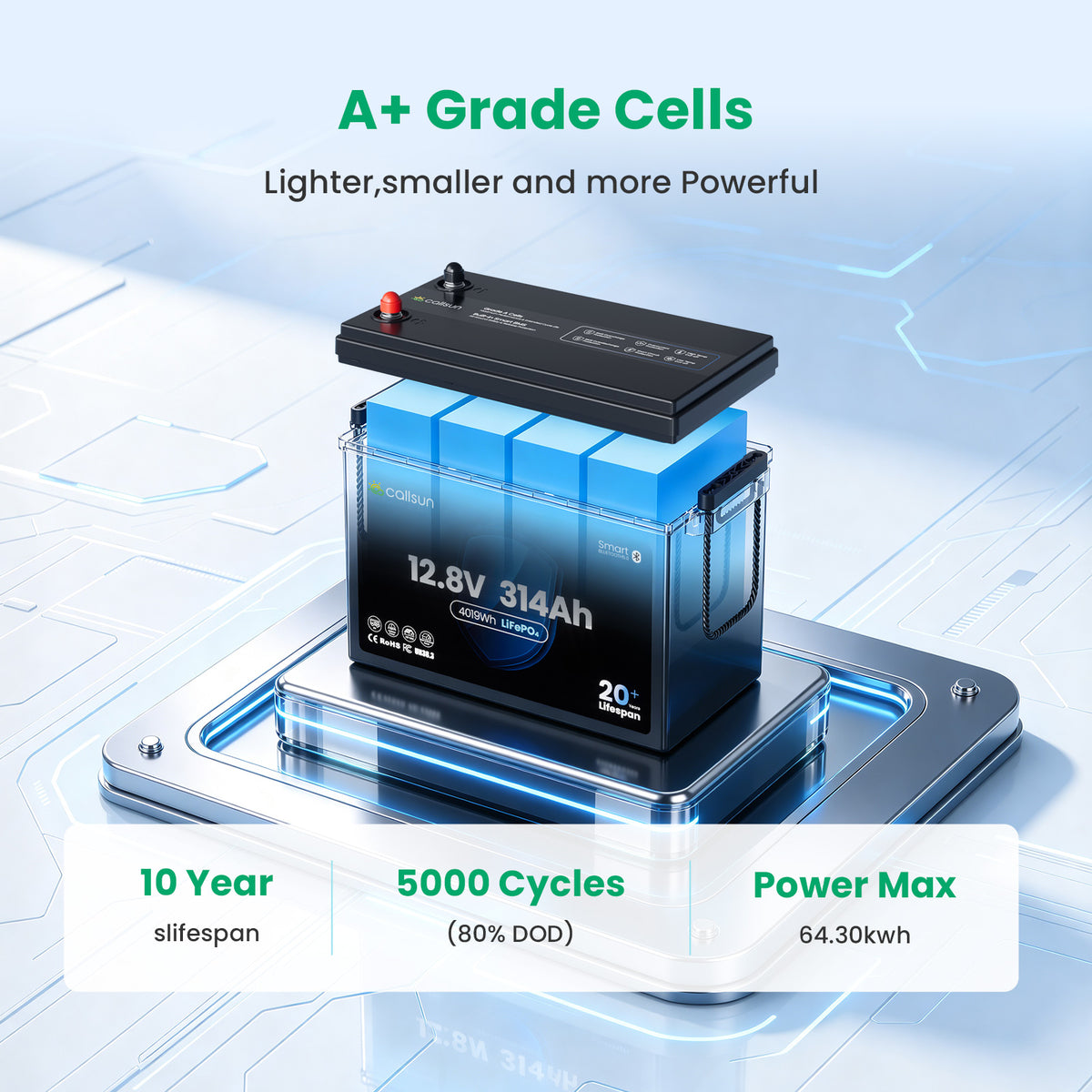 12.8v 314Ah Group 24 LiFePO4 Battery