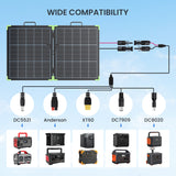100W N-Type Foldable Solar Panel