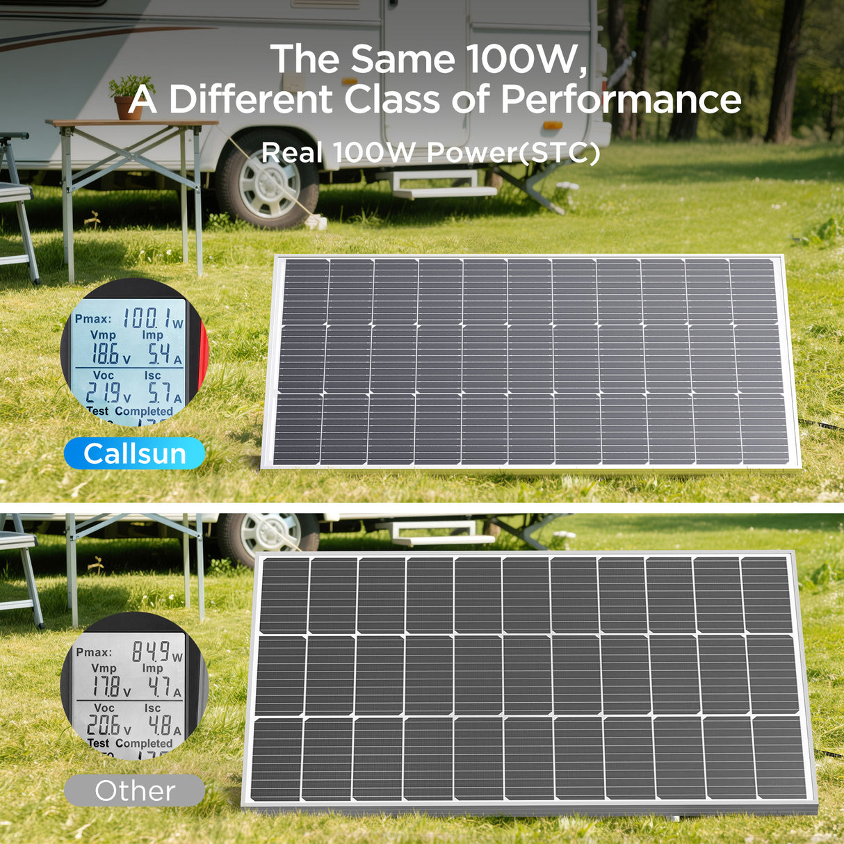 100W Solar Panel