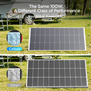 100W Solar Panel
