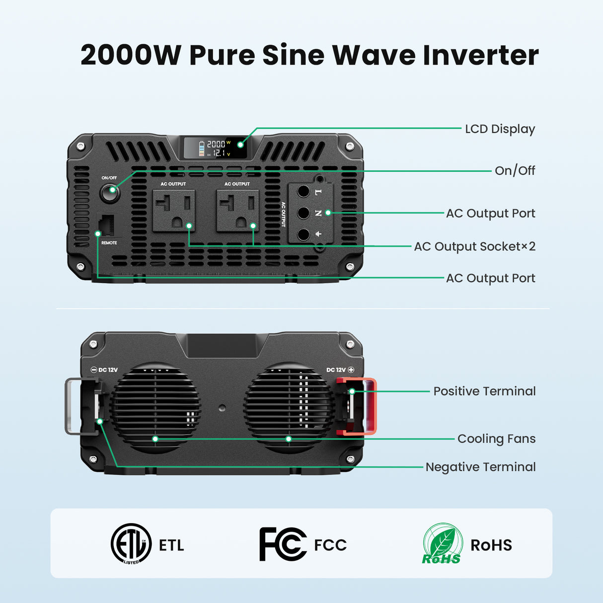2000W Pure Sine Wave Inverter 12V DC to 120V AC