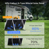 Callsun 200W N-type bifacial solar panel - silver frame chart showing 80% bifaciality factor via ground reflection for RV setups.