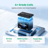 12.8v 100Ah Group 24 LiFePO4 Battery