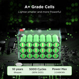 Callsun 12V 100Ah LiFePO4 Deep Cycle Battery with 100A BMS built with A+ Grade Cells for 10 years lifespan and reliable performance