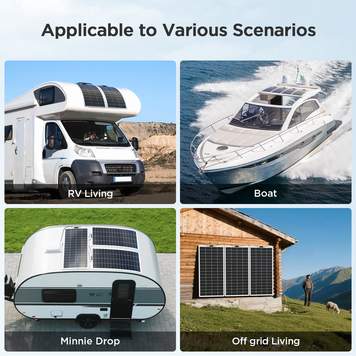 200W Flexible Solar Panel - Upgraded Version