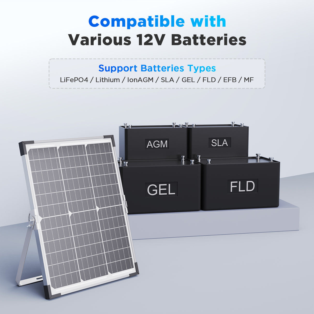 20W 12V Solar Battery Maintainer & Trickle Charger