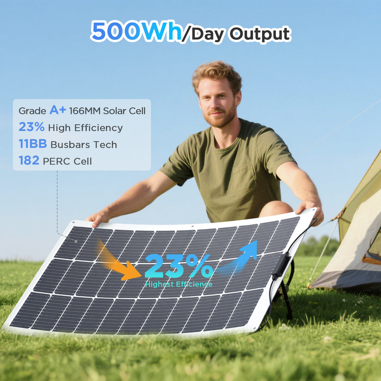 100W Flexible Solar Panel – White Frame