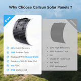 50W Flexible Solar Panel – White Frame