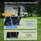 200W N-Type Bifacial Solar Panel – Silver Frame