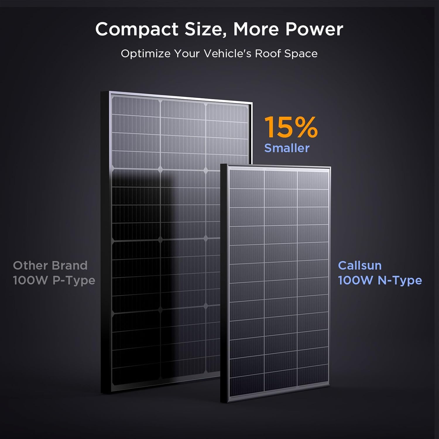 200W  N-Type 16BB Solar Panel 2Pcs-100W Solar Panel
