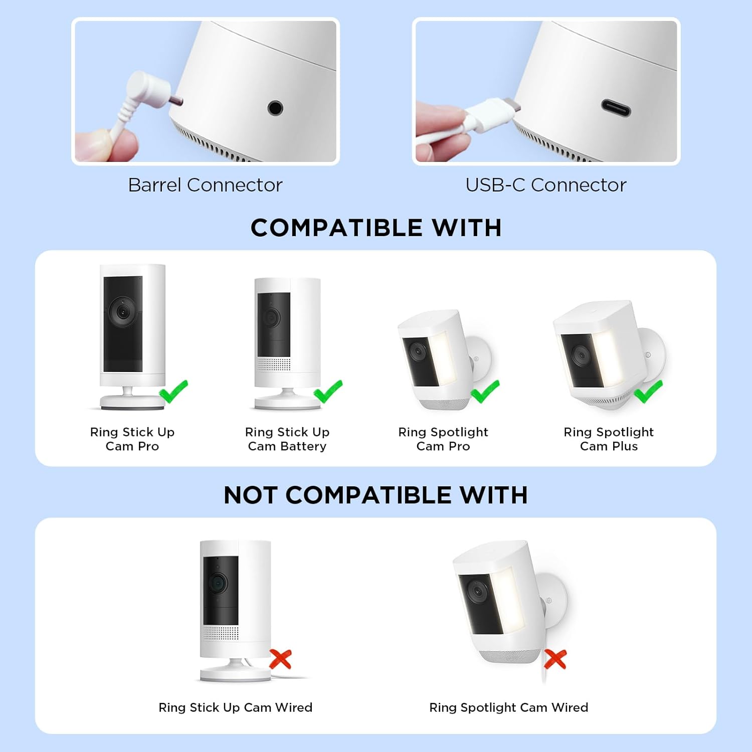 Callsun 6W Solar Charger for Ring Stick Up Cam Battery