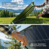 500W N-Type Foldable Solar Panel