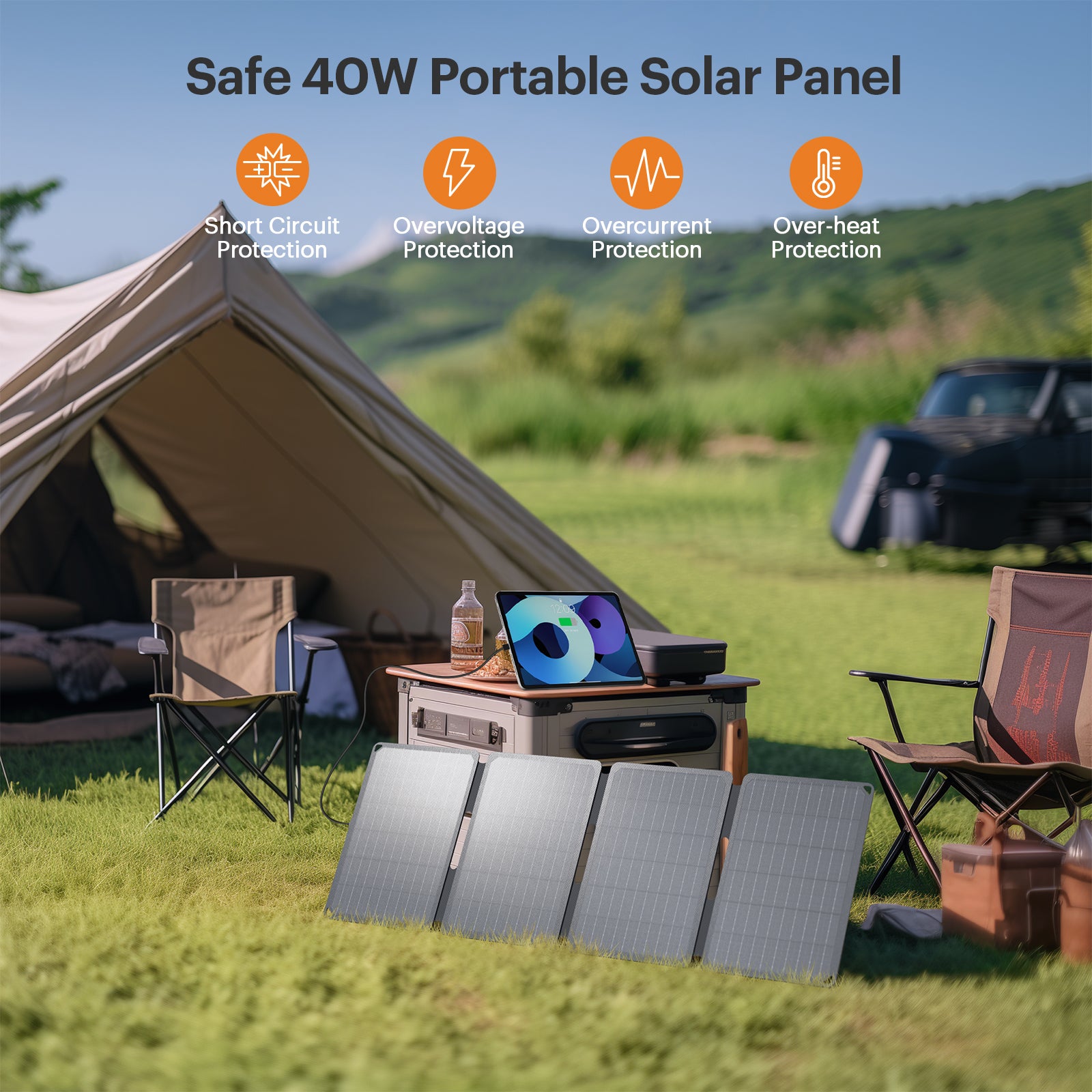 Callsun 40W/36W Lightweight Solar Panel