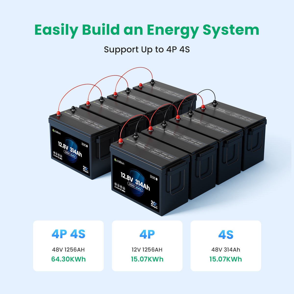 12.8v 314Ah Group 24 LiFePO4 Battery