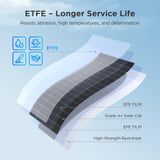200W Flexible Solar Panel - Upgraded Version