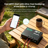 40A MPPT Solar Charge Controller 12V/24V