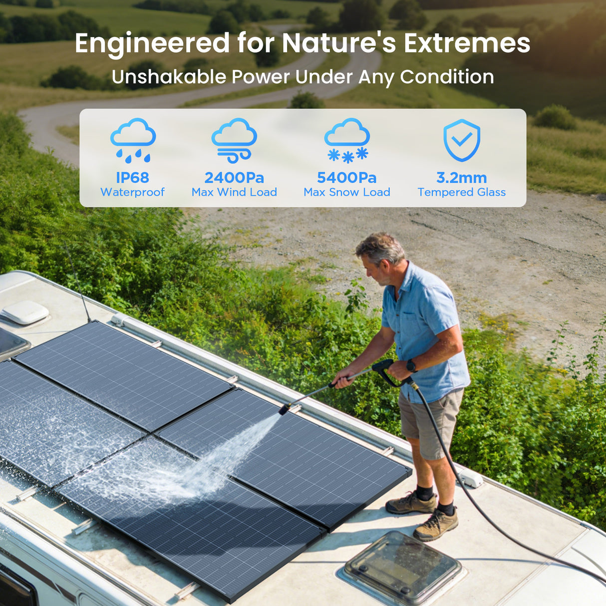 120W N-Type Bifacial Solar Panel