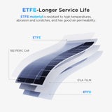 100W Flexible Solar Panel – White Frame