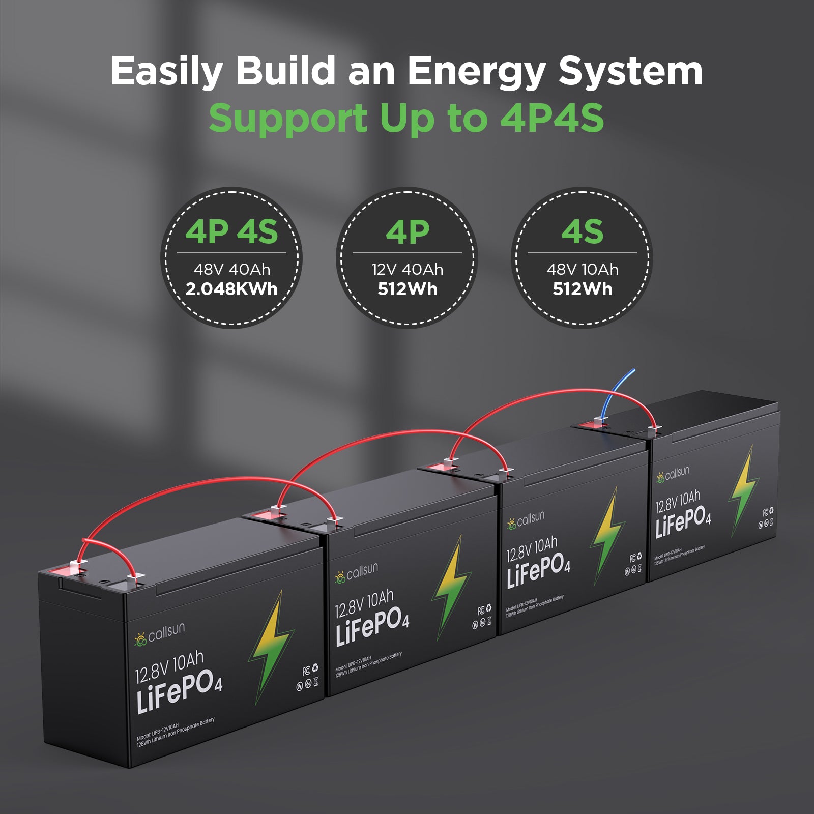 12V 100Ah LiFePO4 Deep Cycle Battery with 100A BMS – Callsun Solar