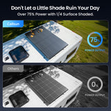 215W N-Type Anti-Shade Bifacial Solar Panel