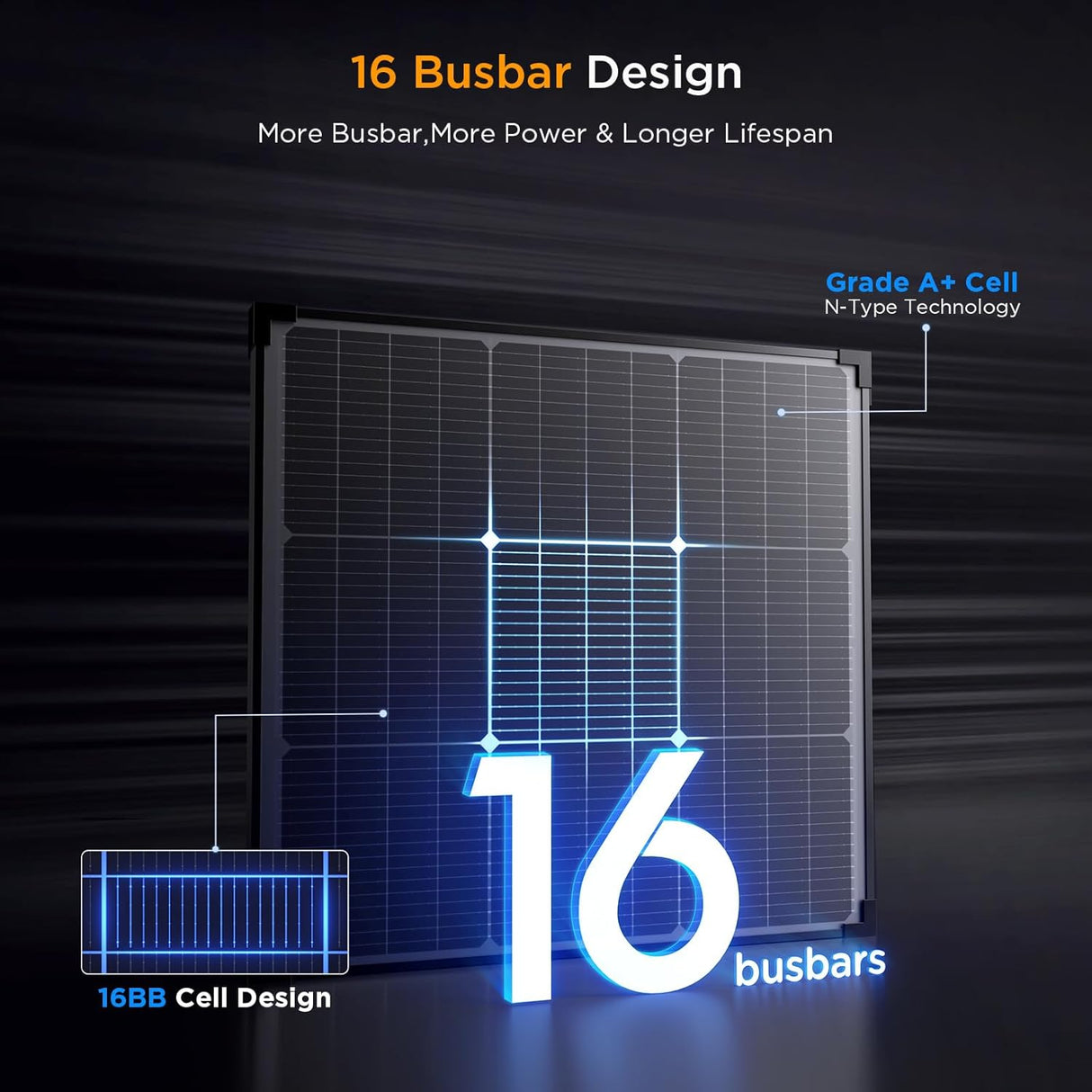 50W N-Type Solar Panel