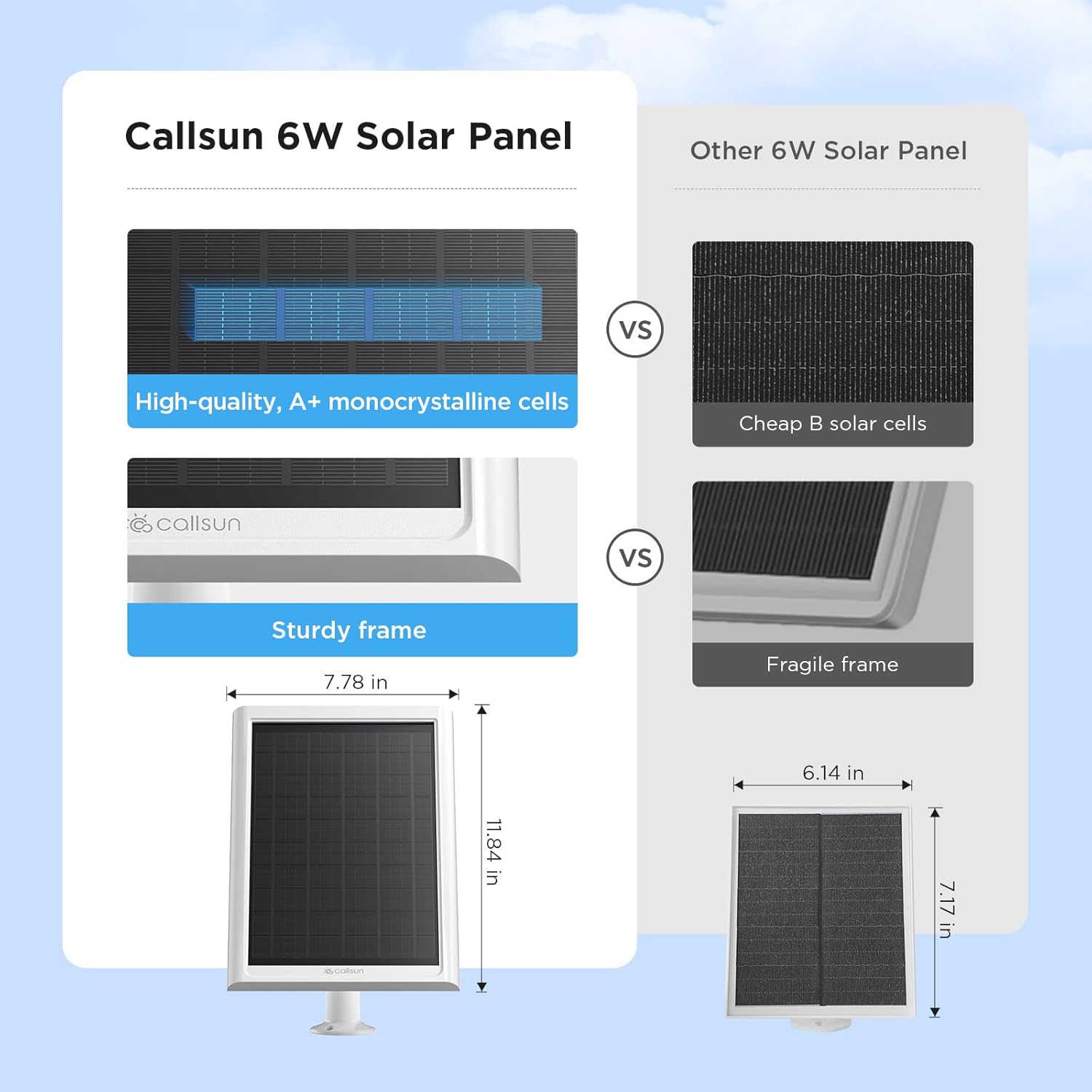 Callsun 6W Solar Charger for Ring Stick Up Cam Battery