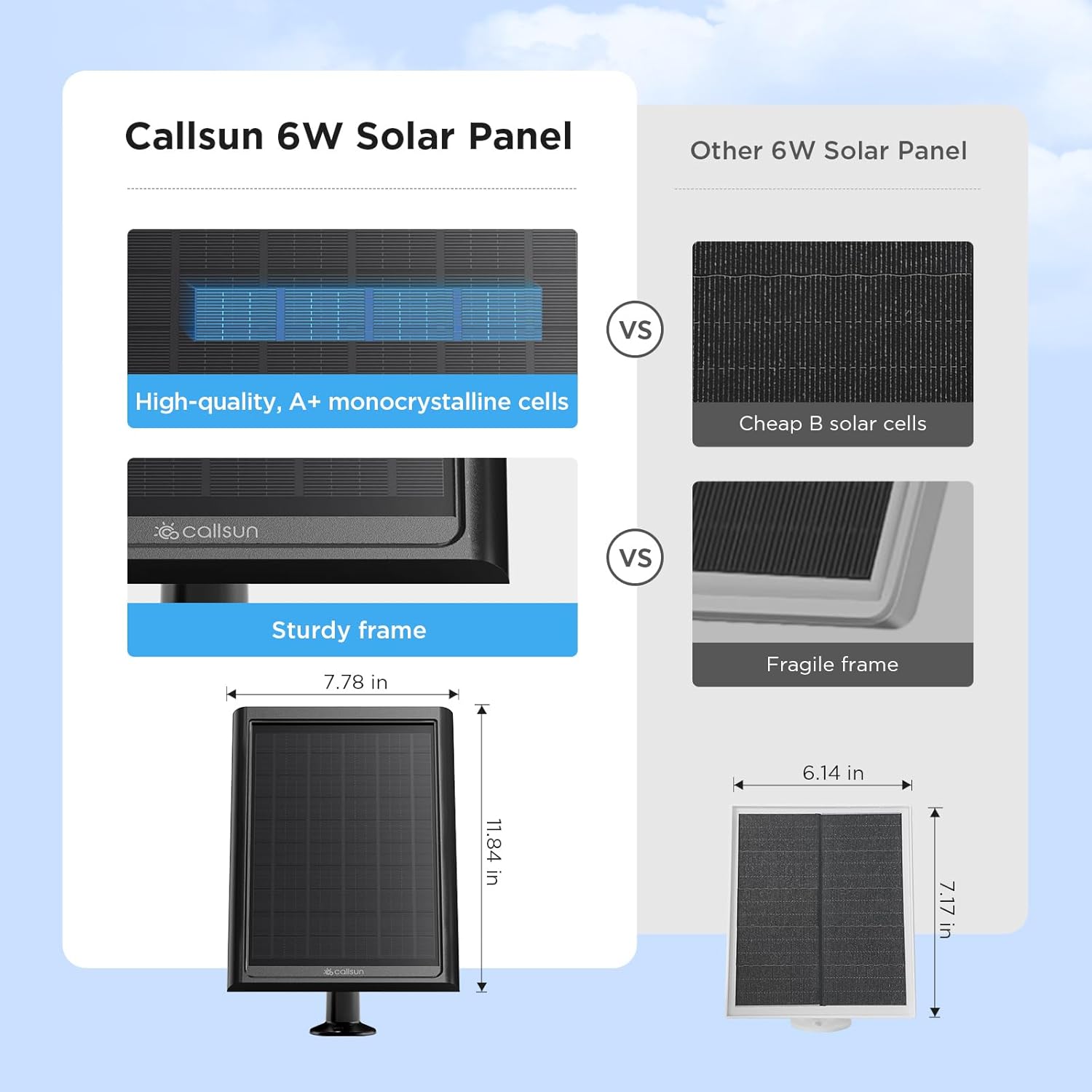 Callsun 6W Solar Charger for Ring Stick Up Cam Battery