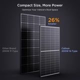 200W N-Type Bifacial Solar Panel