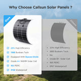 100W Flexible Solar Panel – White Frame